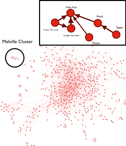 485405-graph-r.streams_desktop_medium.png