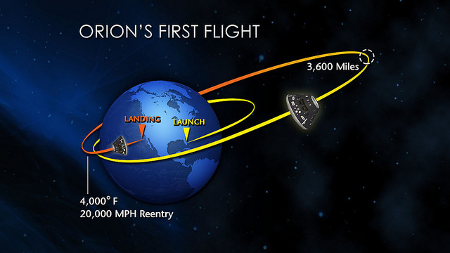EFT-1 Graphic.jpg