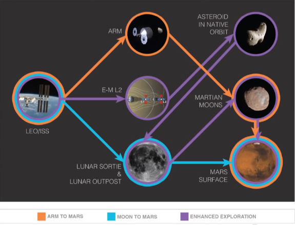 Mars Pathways.png