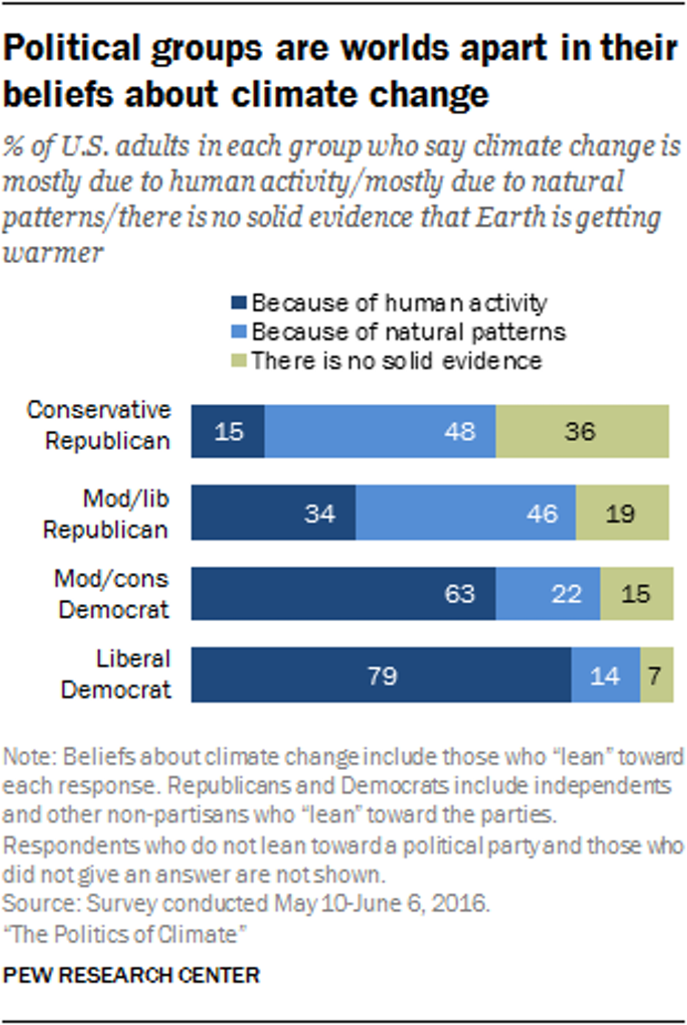 pew research.png