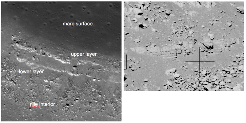 Fig 3 rille walls.jpg