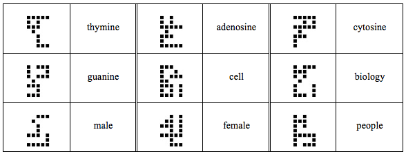 biology-key.png