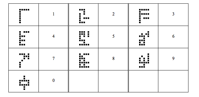 numbers-key-updated.png