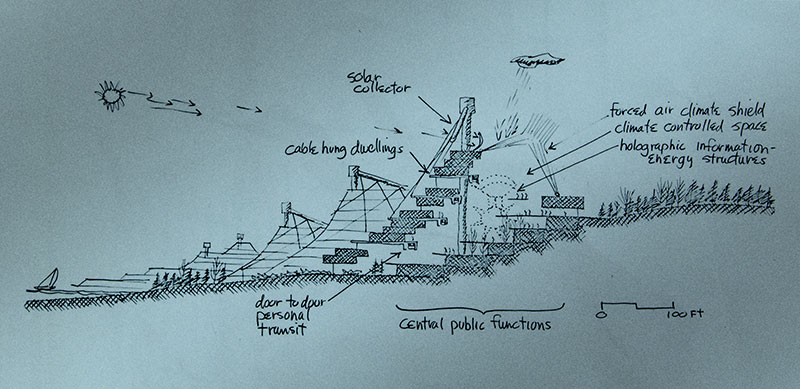 ExperimentalCity---courtesy-N.J.-Pinney.jpg
