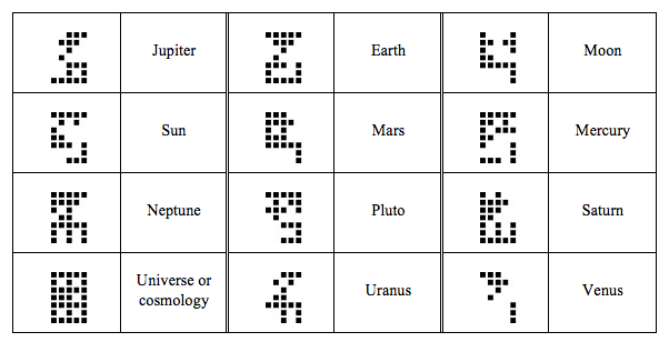 astronomy-key.png
