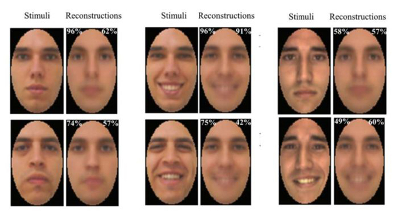 Facial-reconstructions-using-EEG.jpg