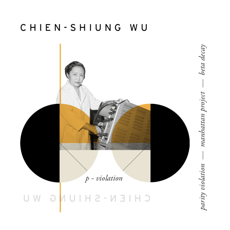 chen_shiung.gif