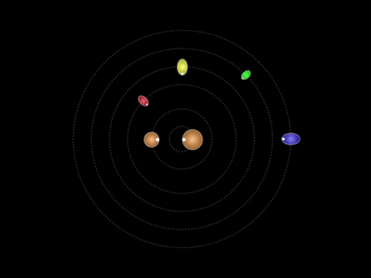 pluto-moons-big.gif