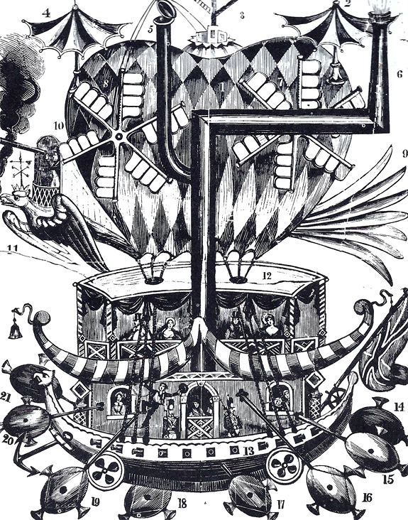 The Great Aerial Navigator designed by the Aerial Conveyance Company (circa 1840s)