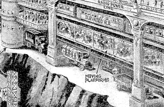 Hugo Gernsback’s city of 1975, as imagined in the February 8, 1925 San Antonio Light (San Antonio, TX)
