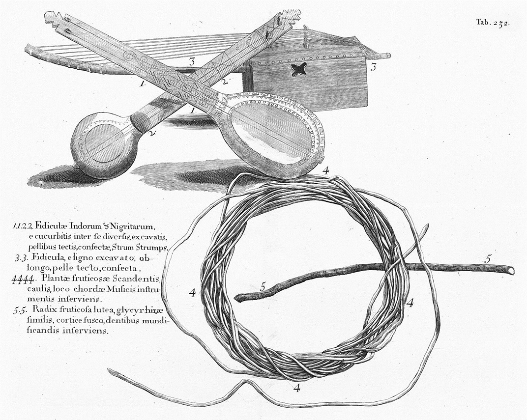 A_voyage_to_the_islands_Madera,_Barbados,_Nieves,_S._Christophers_and_Jamaica_(8357135773).jpg